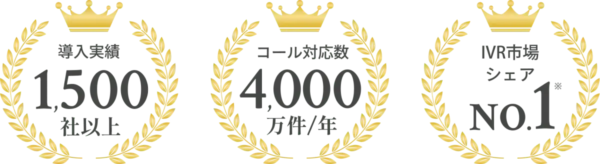 導入実績1,500社以上・コール対応数4,000万件/年・IVR市場シェアNo.1